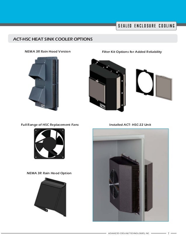 sealed-enclosure-cooling-units-7-638.jpg