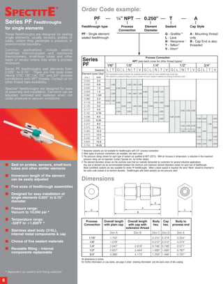 Series PF Feedthroughs
for single elements
These feedthroughs are designed for sealing
single elements, usually sensors, probes or
tubes, where they penetrate a pressure or
environmental boundary.
Common applications include sealing
sheathed thermocouples and resistance
thermometers, small-bore tubes and other
types of sensor where they enter a process
enclosure.
Series PF feedthroughs seal elements from
0.020” to 0.75”. There are five body sizes
having 1/16”, 1/8”, 1/4”, 1/2” and 3/4” process
connections with NPT threads. Contact us for
other thread type availability.
Spectite®
feedthroughs are designed for ease
of assembly and installation. Elements can be
adjusted, removed and replaced when not
under pressure or vacuum conditions.
Seal on probes, sensors, small-bore
tubes and other similar elements
Immersion length of the element
can be easily adjusted
Five sizes of feedthrough assemblies
Designed for easy installation of
single elements 0.020” to 0.75”
diameter
Pressure range:
Vacuum to 10,000 psi *
Temperature range:
-328°F to +1,600°F *
Stainless steel body (316L),
internal metal components & cap
Choice of five sealant materials
Reusable fitting – internal
components replaceable
Order Code example:
PF
Feedthrough type
PF - Single element
sealed feedthrough
¼” NPT
Process
Connection
Element
Diameter
0.250”
Sealant
G - Graftite™
L - Lava
N - Neoprene 1
T - Teflon®
V - Viton®
T
Dimensions
(ins.)
0.020
0.032
0.040
0.059
0.062
0.080
0.118
0.125
0.177
0.187
0.236
0.250
0.312
0.375
0.393
0.472
0.500
0.625
0.750
mm
0.5
0.8
1.0
1.5
1.59
2.0
3.0
3.2
4.5
4.76
6.0
6.35
8.0
9.5
10.0
12.0
12.7
15.8
19.05
T N T V G L N T V G L N T V G L T V
1/8" 1/4" 1/2" 3/4"
Element sizes (dia)4
Sealants
Process Connection
NPT (see back cover for other thread types)2Series
PF
8,000
6,500
5,000
7,200
5,000
7,200
2,900 5,000
3,600
1,400 8,000
8,000
8,000 3,60010,000
10,00010,000
8,000
6,500
2,900
6,500 2,000
8,000 10,000
1,400 5,000
2,000 6,500
8,000 2,900 8,000
1,400
5,800
8,000
3,6005,000
1,000
4,300
2,900
2,000
The highlighted areas indicate the available element sizes for each feedthrough body size.
The maximum pressure rating (in psi) is shown for each sealant material according to element size. 3
2,000
10,000 7,200
4,300
2,900
8,000 5,800
4,300
2,900
L
6,500
5,800
5,000
1/16"
LG
8,000
2,900
6,500
2,000
1,400
1 Neoprene sealants are not available for feedthroughs with 3/4” process connection
2 Other types of process connections are available, see back cover
3 The pressure ratings shown for each type of sealant are qualified at 68°F (20°C). With an increase in temperature, a reduction in the maximum
pressure rating can be expected. Contact Spectite Inc. for further details.
4 The element diameters shown are the common sizes that are routinely demanded by customers for general industrial applications.
Any size of element can be accommodated between the minimum and maximum element diameters shown for each size of feedthrough.
Blank (undrilled) sealants are also available for series PF feedthroughs. When a blank sealant is required, the word ‘Blank’ should be inserted in
the order code instead of an element diameter. Feedthroughs with blank sealants are not pressure rated.
1.102"
1.279"
2.047"
2.657"
3.386"
1/16"
1/8"
1/4"
1/2"
3/4"
Process
Connection
Overall length
with plain cap
Overall length
with cap with
extension thread
Body
hex.
Cap
hex.
Body to
process end
-
-
2.618"
3.444"
4.173"
0.315"
0.512"
0.748"
1.000"
1.259"
0.374"
0.512"
0.748"
1.000"
1.496"
0.354"
0.374"
0.571"
0.787"
0.787"
Dim A Dim B Dim C Dim D Dim E
* dependent on sealant and fitting selected
D
A
E
C
B
All dimensions in inches.
For further information on cap styles, see page 5 under ‘ordering information’ and the back cover of this catalog.
SPECTITE
®
6
Cap Style
A - Mounting thread
only
B - Cap End is also
threaded
A
 