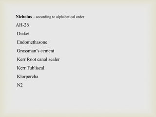Nicholus – according to alphabetical order
AH-26
Diaket
Endomethasone
Grossman’s cement
Kerr Root canal sealer
Kerr Tubliseal
Klorpercha
N2
 