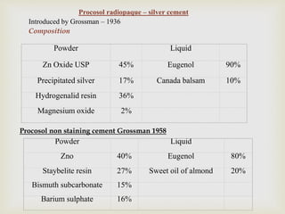 Procosol radiopaque – silver cement
Introduced by Grossman – 1936
Composition
Powder Liquid
Zn Oxide USP 45% Eugenol 90%
Precipitated silver 17% Canada balsam 10%
Hydrogenalid resin 36%
Magnesium oxide 2%
Powder Liquid
Zno 40% Eugenol 80%
Staybelite resin 27% Sweet oil of almond 20%
Bismuth subcarbonate 15%
Barium sulphate 16%
Procosol non staining cement Grossman 1958
 