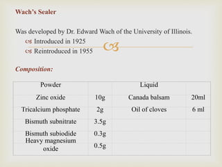 
Wach’s Sealer
Was developed by Dr. Edward Wach of the University of Illinois.
 Introduced in 1925
 Reintroduced in 1955
Composition:
Powder Liquid
Zinc oxide 10g Canada balsam 20ml
Tricalcium phosphate 2g Oil of cloves 6 ml
Bismuth subnitrate 3.5g
Bismuth subiodide 0.3g
Heavy magnesium
oxide 0.5g
 