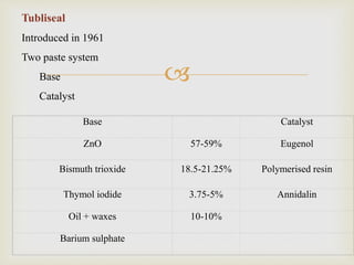 
Base Catalyst
ZnO 57-59% Eugenol
Bismuth trioxide 18.5-21.25% Polymerised resin
Thymol iodide 3.75-5% Annidalin
Oil + waxes 10-10%
Barium sulphate
Tubliseal
Introduced in 1961
Two paste system
Base
Catalyst
 