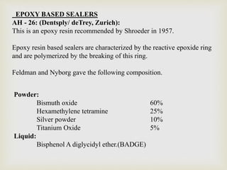 EPOXY BASED SEALERS
AH - 26: (Dentsply/ deTrey, Zurich):
This is an epoxy resin recommended by Shroeder in 1957.
Epoxy resin based sealers are characterized by the reactive epoxide ring
and are polymerized by the breaking of this ring.
Feldman and Nyborg gave the following composition.
Powder:
Bismuth oxide 60%
Hexamethylene tetramine 25%
Silver powder 10%
Titanium Oxide 5%
Liquid:
Bisphenol A diglycidyl ether.(BADGE)
 