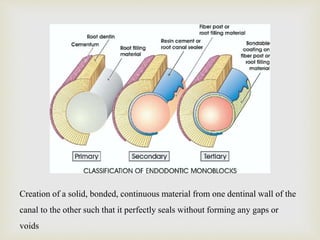 Creation of a solid, bonded, continuous material from one dentinal wall of the
canal to the other such that it perfectly seals without forming any gaps or
voids
 