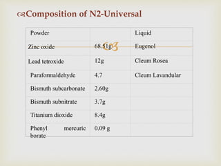 
Composition of N2-Universal
Powder Liquid
Zinc oxide 68.51g Eugenol
Lead tetroxide 12g Cleum Rosea
Paraformaldehyde 4.7 Cleum Lavandular
Bismuth subcarbonate 2.60g
Bismuth subnitrate 3.7g
Titanium dioxide 8.4g
Phenyl mercuric
borate
0.09 g
 