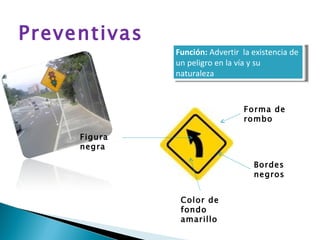 Preventivas Función:  Advertir  la existencia de un peligro en la vía y su naturaleza Forma de rombo Bordes negros Color de fondo amarillo Figura negra 