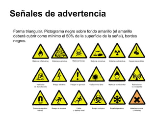 Forma triangular. Pictograma negro sobre fondo amarillo (el amarillo deberá cubrir como mínimo el 50% de la superficie de la señal), bordes negros. Señales de advertencia 