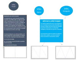 Pulso Triangular señales.pdf