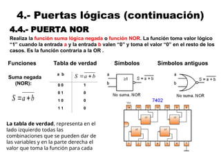 señales.ppt ELECTRICAS PARA ANALISIS DE CIRCUITOS | PPT