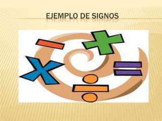 EJEMPLO DE SIGNOS
 