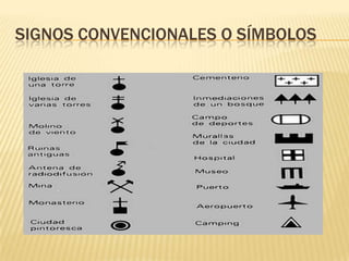 SIGNOS CONVENCIONALES O SÍMBOLOS
 