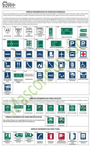 SEÑALES INFORMATIVAS DE SERVICIOS GENERALES
Tienen como propósito guiar a los usuarios y entregarles la información necesaria para que puedan llegar a sus destinos de la forma más segura, simple y directa posible.
También informan acerca de distancias a ciudades y localidades, kilometrajes de rutas, nombres de calles, lugares de interés turístico, servicios al usuario, entre otros.
Las señales informativas tienen forma rectangular o cuadrada. Las excepciones a dichas formas son las señales tipo flecha y las señales de identificación vial tales como: los
escudos de las Rutas Nacionales, Rutas Departamentales y la Ruta Panamericana y la de SALIDA INMEDIATA cuando ésta se usa en forma de flecha. En general tienen fondo
verde y sus leyendas, símbolos y orlas son de color blanco. Las de servicios generales tienen un fondo azul, las de identificación vial fondo blanco y las de sitios de interés
turístico, un color de fondo marrón. Cuando al interior de una zona urbana se quiere informar la ruta para indicar un destino urbano diferente se deben usar señales
informativas de color azul con orla y letras blancas para diferenciarlas.
SI 01
RUTA NACIONAL
SI 01A
RUTA
DEPARTAMENTAL
SI 02
RUTA
PANAMERICANA
SI 03
RUTA MARGINAL DE
LA SELVA
SI 04
POSTE DE
REFERENCIA
SI 05
SEÑALES DE DIRECCIÓN
SI 05 A
SEÑALES DE IRECCIÓN
SI 05B
CROQUIS
SI 05C
RUTA ALTERNATIVA
SI 05D
PRESEÑALIZACION
SI 06
SEÑALES DE CONFIRMACIÓN
SI 07
SITIO DE PARQUEO
SI-O7A
ZONA ESPECIAL DE
PARQUEO
SI-08
PARADERO DE
BUSES
SI-09
ESTACIONAMIENTO
DE TAXIS
SI-10
TRANSBORDADOR
SI-11
VÍA PARA CICLISTAS
SI-13
ZONA MILITAR
SI-14
AEROPUERTO
SI-15
HOSPEDAJE
SI-16
PRIMEROS AUXILIOS
SI-17
SERVICIOS
SANITARIOS
SI-18
RESTAURANTE
SI-19
TELÉFONO
SI-20
IGLESIA
SI-21
TALLER
SI-22
ESTACIÓN DE
SERVICIO
SI-23
MONTALLANTAS
SI-25
DISCAPACITADOS
SI-25A
CRUCE DE PERSONAS
CON DISCAPACIDAD
VISUAL
SI 26
NOMBRE DE CALLES
Y NOMENCLATURA
URBANA
SI 27
SEGURIDAD VÍAL
SI-29
TRANSPORTE
FERROVIARIO
SI 30
TRANSPORTE
MASIVO
SI-31
ZONA RECREATIVA
SI-32
TSUNAMI RUTA DE
EVACUACIÓN
SI-33
RIESGO POR TSUNAMI
SI 34
PUNTO DE
ENCUENTRO POR
TSUNAMI
SEÑALES INFORMATIVAS PARA CICLISTAS
Las señales informativas tienen por objeto guiar al usuario, suministrándole la información necesaria en todo lo referente a la identificación de localidades, destinos,
direcciones, intersecciones y cruzamientos, prestación de servicios, etc. Estas señales se identifican con el código general SIC.
SIC-01
NOMBRE O CÓDIGO DE
LA CICLORRUTA
SIC-02
DIRECCIÓN DE LA
CICLORRUTA
SIC-03
CICLOPARQUEADERO
SIC-04
FIN DE CICLORRUTA
SIC-05
INICIO DE CICLORRUTA
SIC-06
ZONA COMPARTIDA
CICLISTAS-PEATONES
SIC-07
INICIO DE CICLOBANDA
SIC-08
FIN DE CICLOBANDA
SEÑALES INFORMATIVAS PARA MOTOCICLISTAS
Estas señales informan de la proximidad del inicio de un carril exclusivo para
vehículos motorizados de dos ruedas y del fin de una Moto vía.
SIM-01
INICIO MOTOVÍA
SIM-02
FIN MOTOVÍA
SEÑALES INFORMATIVAS PARA TUNEL
SIT-02
SALIDA DE
EMERGENCIA A LA
DERECHA
SIT-03
RUTA DE ESCAPE A
SALIDA DE
EMERGENCIA A LA
IZQUIERDA
SIT-04
RUTA DE ESCAPE A
SALIDA DE
EMERGENCIA A LA
DERECHA
SIT-05
TELÉFONO DE
EMERGENCIA
SIT-06
EXTINTOR DE
INCENDIOS
SIT-07
HIDRANTE Y
MANGUERA PARA
APAGAR INCENDIOS
SIT-08
BAHÍA DE
ESTACIONAMIENTO
PARA
EMERGENCIAS
SIT-09
SISTEMA DE RADIO
DEDICADO
 