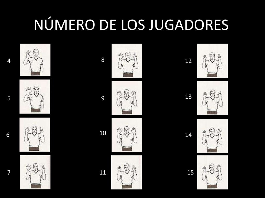 Señales arbitrales baloncesto