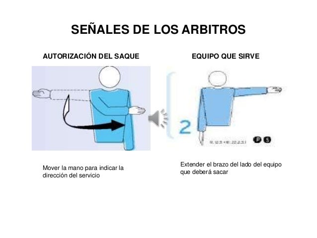 Señales arbitrales en voleibol
