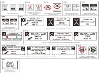 Señales de reglamentación