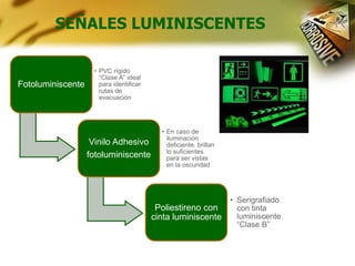 SEÑALES LUMINISCENTES
Fotoluminiscente
• PVC rígido
“Clase A” ideal
para identificar
rutas de
evacuación
Vinilo Adhesivo
f...