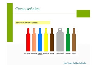 Otras señales
Señalización de Gases:
 