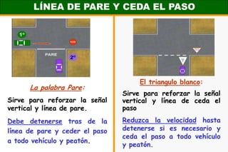 LINEAS LONGITUDINALESLínea cortada.Permitido  adelantarHilera de estoperolesProhibido adelantarLínea continua.Prohibido adelantarDoble línea.Línea mixta continuaProhibido adelantarLínea mixta discontinua.Permitido adelantar