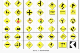  No entrar en la intersección cuando veo que puedo quedar detenido dentro;