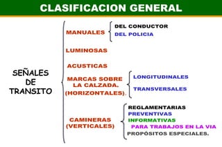 CLASIFICACION GENERALSEÑALES DE TRANSITO