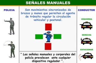 SEÑALES MANUALESSon movimientos sincronizados de brazos y manos que permiten al agente de tránsito regular la circulación vehicular y peatonal.POLICIACONDUCTOR“Las señales manuales y corporales del policía prevalecen  ante cualquier dispositivo regulador”.