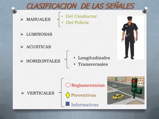 CLASIFICACION DE LAS SEÑALES
 MANUALES
 LUMINOSAS
 ACUSTICAS
 VERTICALES
• Del Conductor
• Del Policía
• Longitudinales
• Transversales
• Reglamentarias
• Preventivas
• Informativas
 HORIZONTALES
 