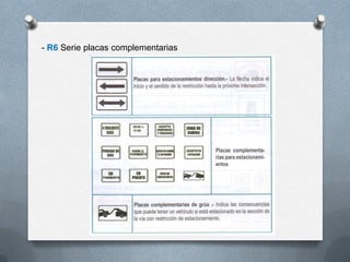 - R6 Serie placas complementarias
 