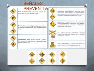 SEÑALES
PREVENTIVAS
 