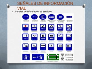SEÑALES DE INFORMACIÓN
VIAL
- Señales de información de servicios
 