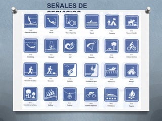 SEÑALES DE
SERVICIOS
 