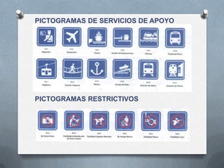 PICTOGRAMAS DE SERVICIOS DE APOYO
PICTOGRAMAS RESTRICTIVOS
 