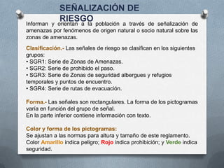 Informan y orientan a la población a través de señalización de
amenazas por fenómenos de origen natural o socio natural sobre las
zonas de amenazas.
SEÑALIZACIÓN DE
RIESGO
Clasificación.- Las señales de riesgo se clasifican en los siguientes
grupos:
• SGR1: Serie de Zonas de Amenazas.
• SGR2: Serie de prohibido el paso.
• SGR3: Serie de Zonas de seguridad albergues y refugios
temporales y puntos de encuentro.
• SGR4: Serie de rutas de evacuación.
Forma.- Las señales son rectangulares. La forma de los pictogramas
varía en función del grupo de señal.
En la parte inferior contiene información con texto.
Color y forma de los pictogramas:
Se ajustan a las normas para altura y tamaño de este reglamento.
Color Amarillo indica peligro; Rojo indica prohibición; y Verde indica
seguridad.
 