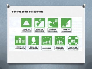 - Serie de Zonas de seguridad
 