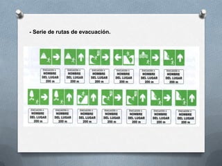 - Serie de rutas de evacuación.
 