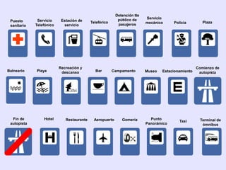 Detención tte
                                                           público de     Servicio
 Puesto       Servicio     Estación de     Teleférico                                                  Plaza
                                                           pasajeros      mecánico     Policía
 sanitario   Telefónico     servicio




                          Recreación y                                                              Comienzo de
Balneario    Playa         descanso          Bar        Campamento        Museo   Estacionamiento    autopista




  Fin de         Hotel       Restaurante     Aeropuerto      Gomería        Punto                    Terminal de
                                                                                          Taxi
 autopista                                                                Panorámico                  ómnibus
 