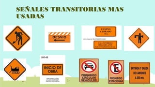 SEÑALES TRANSITORIAS MAS
USADAS

 