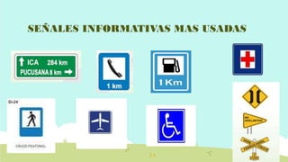 SEÑALES INFORMATIVAS MAS USADAS

 