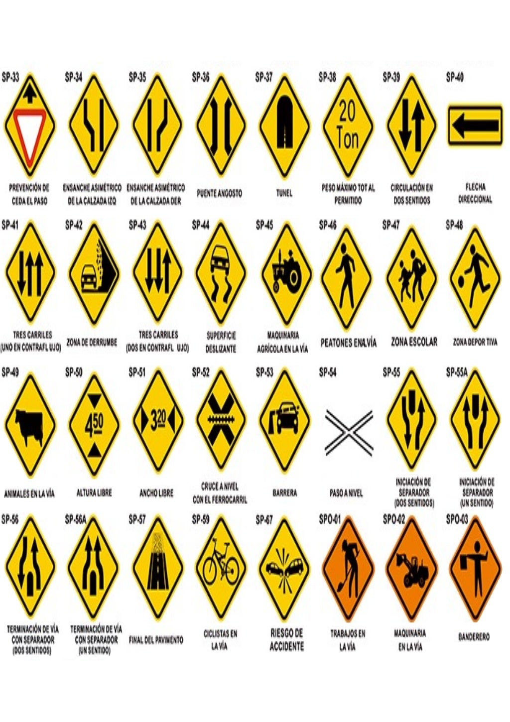 Señales de tránsito en Colombia