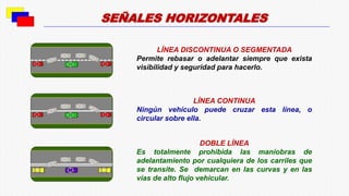 LÍNEA DISCONTINUA O SEGMENTADA
Permite rebasar o adelantar siempre que exista
visibilidad y seguridad para hacerlo.
LÍNEA CONTINUA
Ningún vehículo puede cruzar esta línea, o
circular sobre ella.
DOBLE LÍNEA
Es totalmente prohibida las maniobras de
adelantamiento por cualquiera de los carriles que
se transite. Se demarcan en las curvas y en las
vías de alto flujo vehicular.
SEÑALES HORIZONTALES
 
