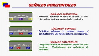 LÍNEA MIXTA DISCONTINUA
Permitido adelantar o rebasar cuando la línea
discontinua está a la izquierda del conductor.
LÍNEA MIXTA CONTINUA
Prohibido adelantar o rebasar cuando el
conductor tiene una línea continua a su izquierda.
HILERA DE ESTOPEROLES
Longitudinalmente se consideran como una línea
continua. Verticalmente son reductores de
velocidad.
SEÑALES HORIZONTALES
 