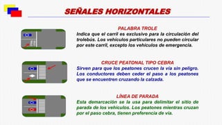 PALABRA TROLE
Indica que el carril es exclusivo para la circulación del
trolebús. Los vehículos particulares no pueden circular
por este carril, excepto los vehículos de emergencia.
CRUCE PEATONAL TIPO CEBRA
Sirven para que los peatones crucen la vía sin peligro.
Los conductores deben ceder el paso a los peatones
que se encuentren cruzando la calzada.
LÍNEA DE PARADA
Esta demarcación se la usa para delimitar el sitio de
parada de los vehículos. Los peatones mientras cruzan
por el paso cebra, tienen preferencia de vía.
SEÑALES HORIZONTALES
 