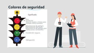 Colores de seguridad
 