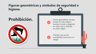 Prohibición. Forma geométrica circular,
fondo en color blanco,
bandas circular y diagonal
en color rojo y símbolo
en color negro.
Prohibir una acción
susceptible a provocar un
riesgo.
Figuras geométricas y símbolos de seguridad e
higiene.
 