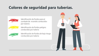 Colores de seguridad para tuberías.
 