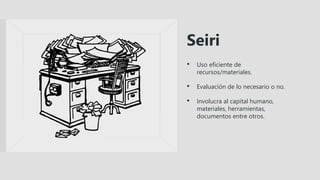 • Uso eficiente de
recursos/materiales.
• Evaluación de lo necesario o no.
• Involucra al capital humano,
materiales, herramientas,
documentos entre otros.
Seiri
 