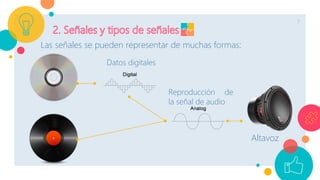 7
Las señales se pueden representar de muchas formas:
Datos digitales
Reproducción de
la señal de audio
Altavoz
 