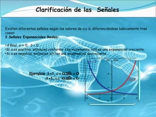 Existen diferentes señales según los valores de  a  y  b , diferenciándose básicamente tres casos: Señales Exponenciales Reales: A  Real,  a  <> 0,   b  = 0  Si  a  es positiva, entonces conforme  t  se incrementa  x(t)  es una exponencial creciente.  Si  a  es negativa, entonces  x(t)  es una exponencial decreciente. Clarificación de las  Señales Ejemplos:  A  =1,  a  = 0.3,   b  = 0  A  =1,  a  = -0.3,   b  = 0  