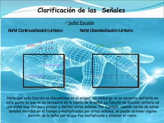 Clarificación de las  Señales Señal Escalón Note que esta función es discontinua en el origen; sin embargo no se necesita definirla en este punto ya que no es necesario en la teoría de la señal. La función de Escalón unitario es una señal muy útil para probar y definir otras señales. Por ejemplo, usando varias de estas señales movidas en el tiempo y multiplicadas por otras señales, se puede obtener alguna porción de la señal por la que fue multiplicada y eliminar el resto. Señal Continua Escalón Unitario  Señal Discreta Escalón Unitario 