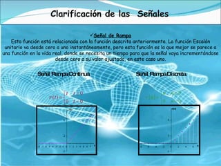Clarificación de las  Señales Señal de Rampa Esta función está relacionada con la función descrita anteriormente. La función Escalón unitario va desde cero a uno instantáneamente, pero esta función es la que mejor se parece a una función en la vida real, donde se necesita un tiempo para que la señal vaya incrementándose desde cero a su valor ajustado, en este caso uno. Señal Rampa Continua  Señal Rampa Discreta 