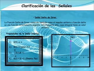 Clarificación de las  Señales Señal Delta de Dirac  La Función Delta de Dirac, conocida también como el impulso unitario o función delta es una función infinitamente angosta, infinitamente alta, cuya integral tiene un valor unitario Propiedades de la Señal Impulso 